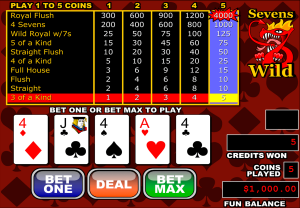 Play Sevens Wild Video Poker By RTG For Free
