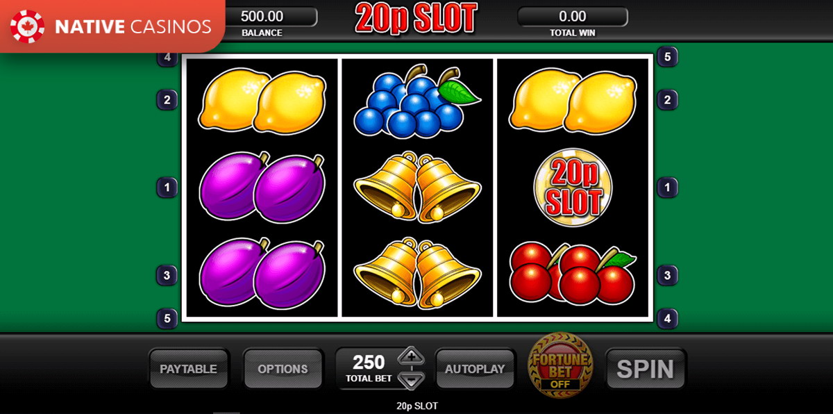 Play 20p Slot By Inspired Gaming