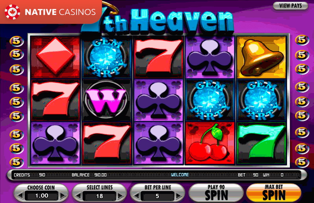 Play 7th Heaven By About BetSoft