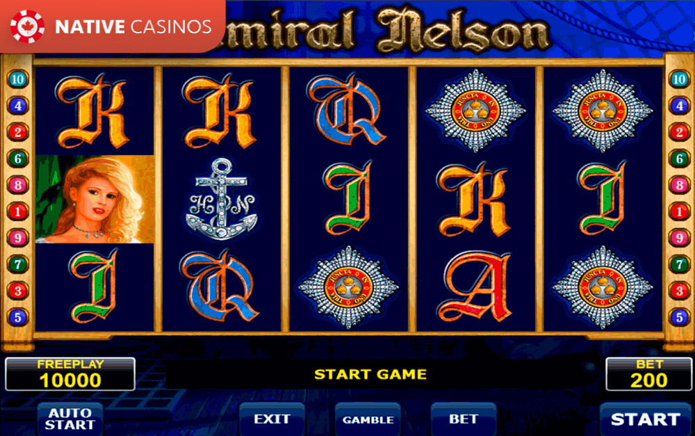 Play Admiral Nelson By Amatic Info