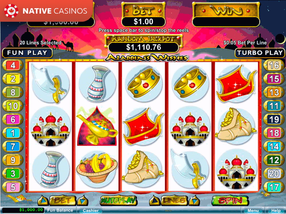 Play Aladdins Wishes Slot Machine Free With No Download