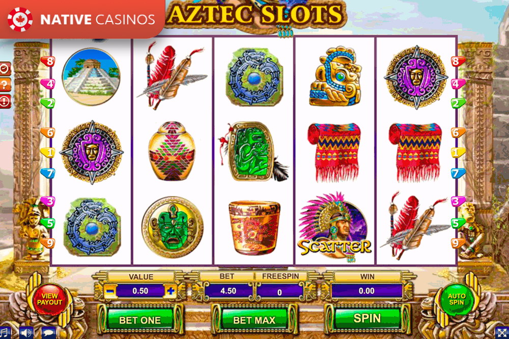 Play Aztec slot By GamesOS Info