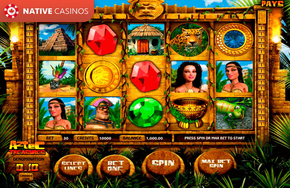 Play Aztec Treasures By About BetSoft