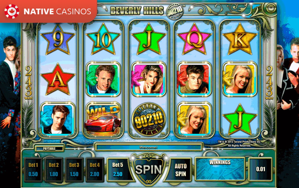 Play Beverly Hills 90210 By ISoftBet Info