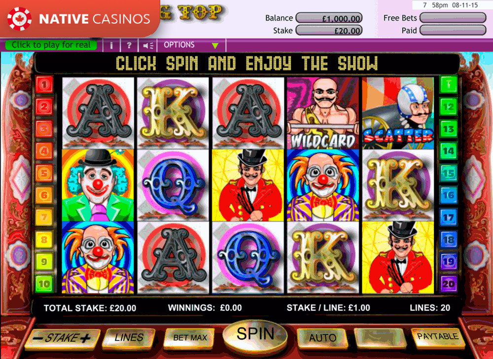 Play Big Top Extravaganza By OpenBet