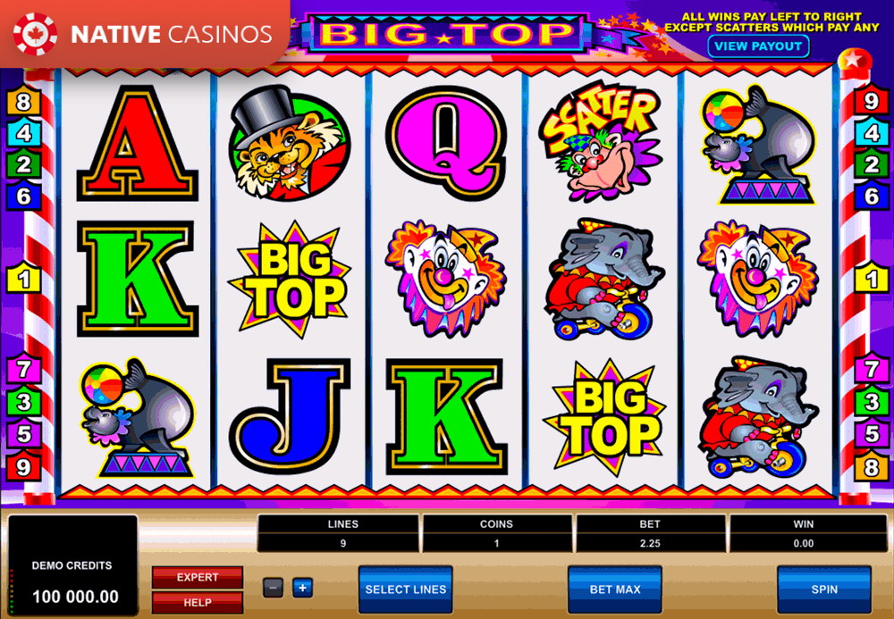 Play Big Top by Microgaming