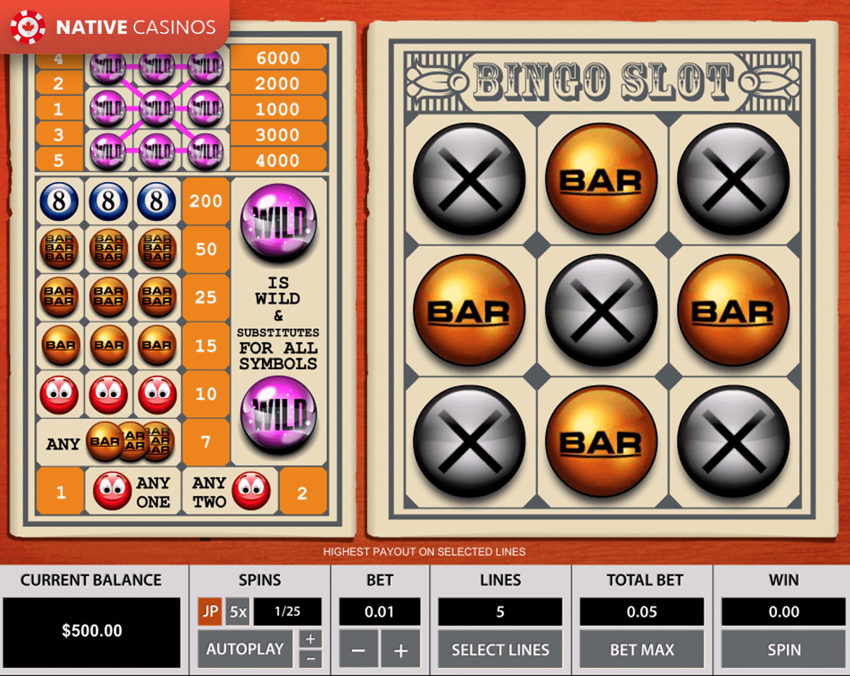 Play Bingo Slot 3 Reels By Pragmatic Play Info