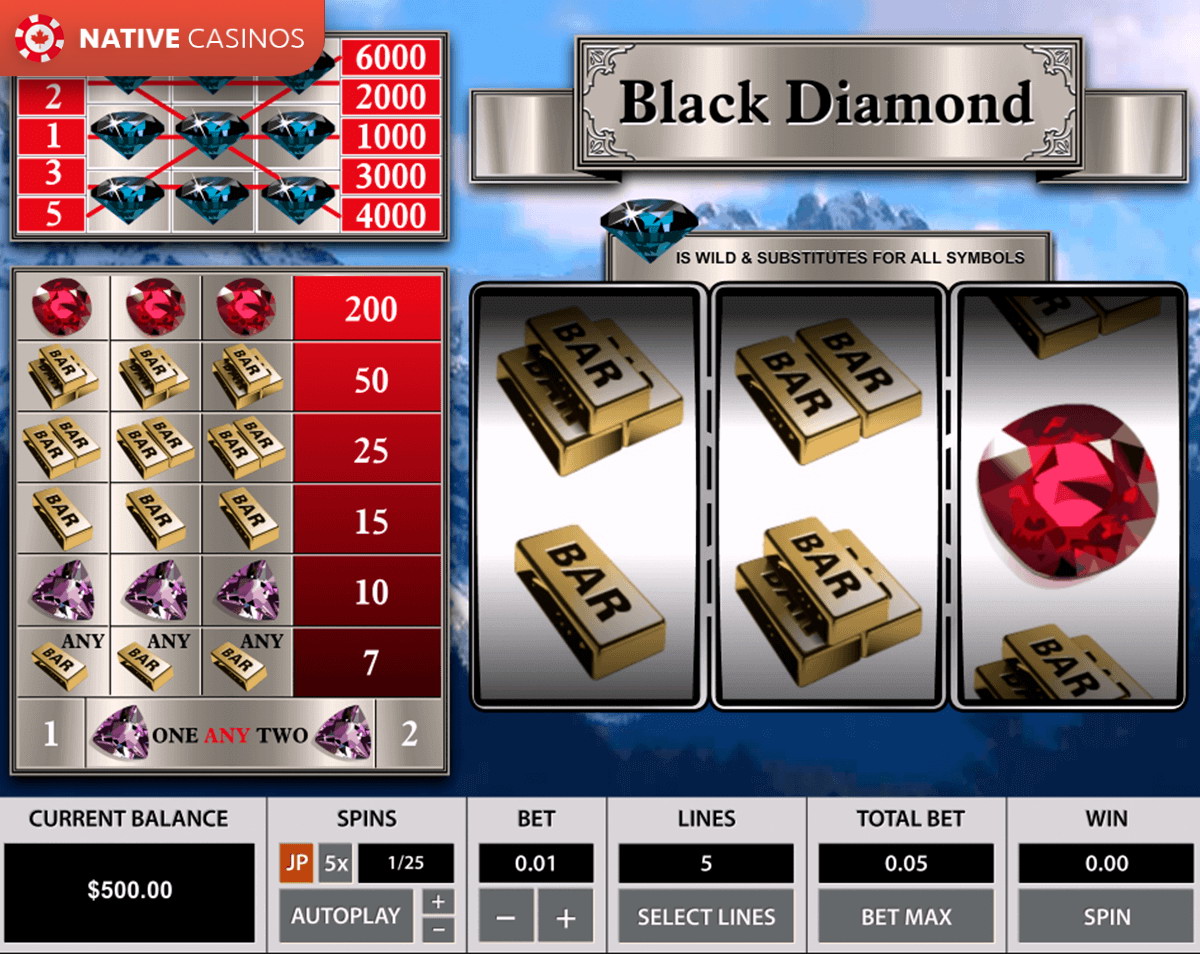 Play Black Diamond 3 Reels By Pragmatic Play Info
