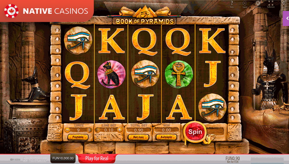 $1 deposit online casino nz 2019