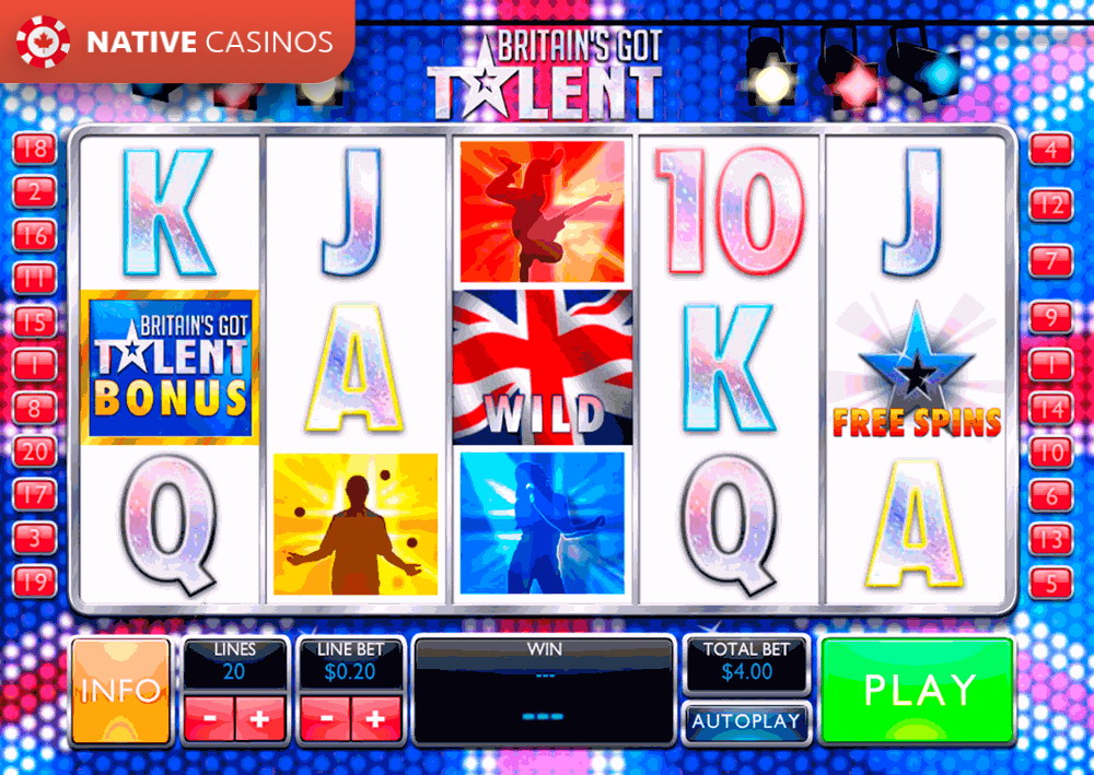 Play Britain’s Got Talent By PlayTech