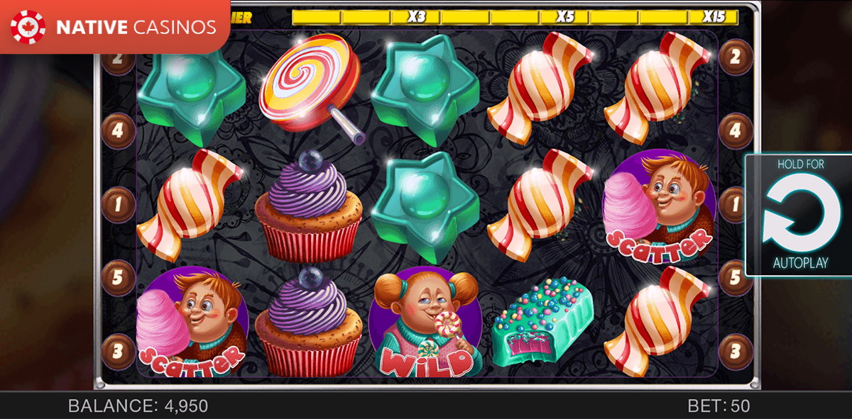 Play Candy Slot Twins By Spinomenal