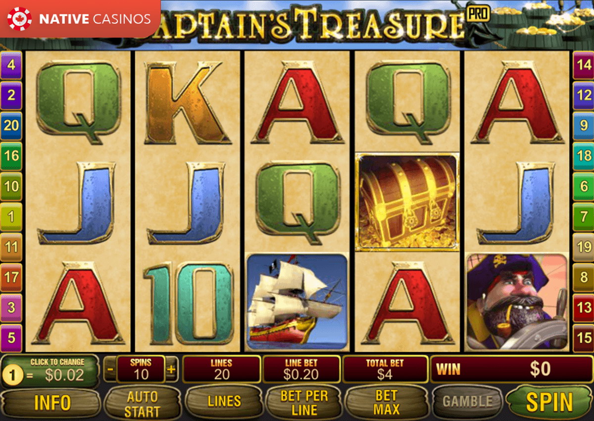 Play Captain’s Treasure Pro Slot by Playtech For Free