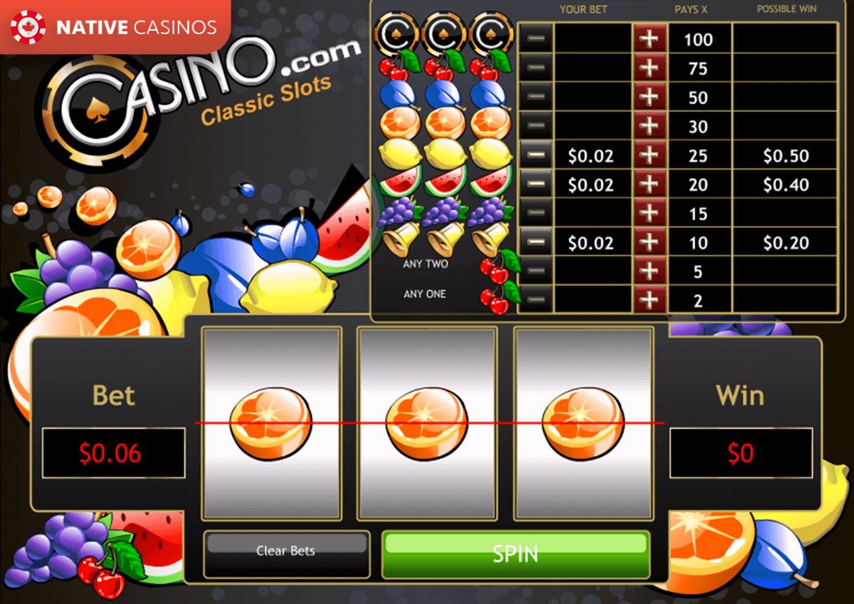 Play Casino Reels By PlayTech