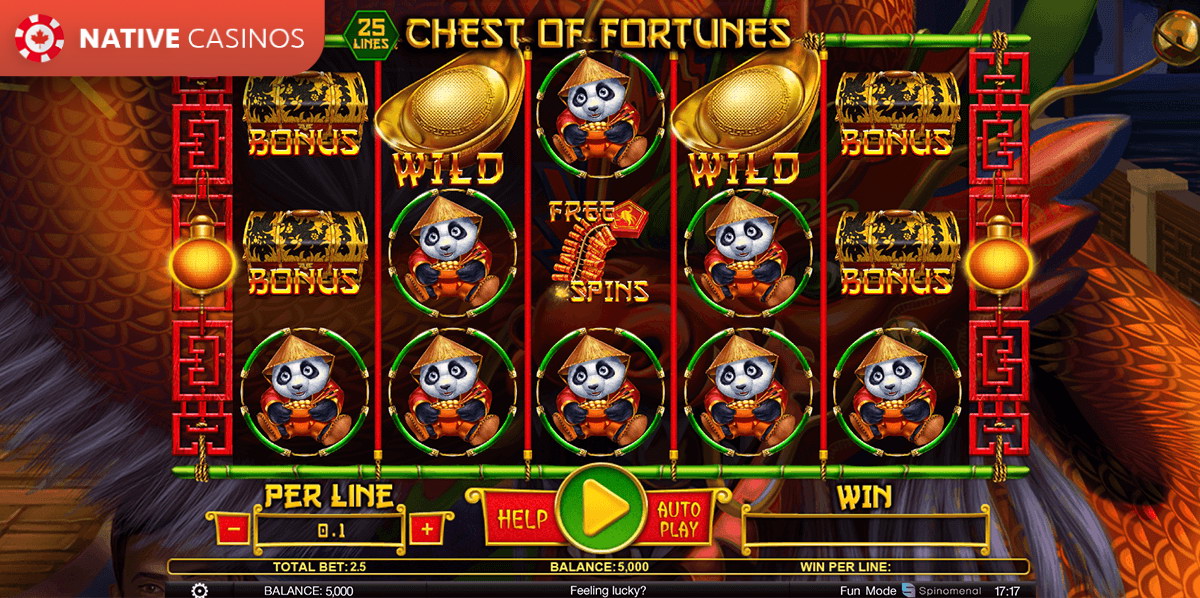 Play Chest Of Fortunes By Spinomenal