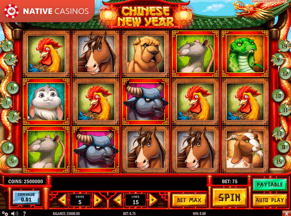 Play Chinese New Year By About Play’n Go