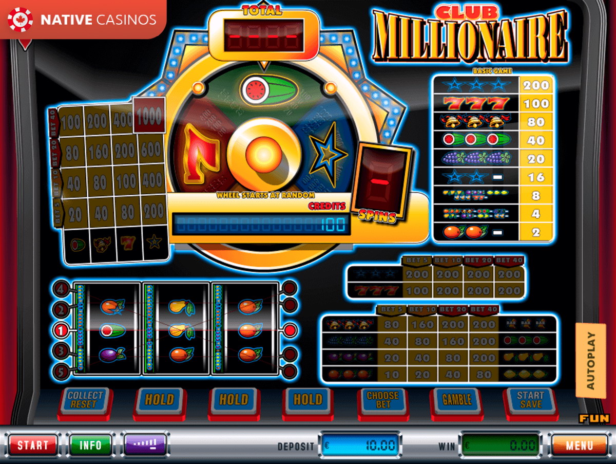 Play Club Millionaire By Simbat