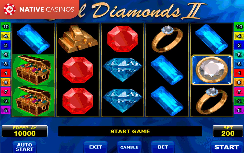Play Cool Diamonds 2 By Amatic Info