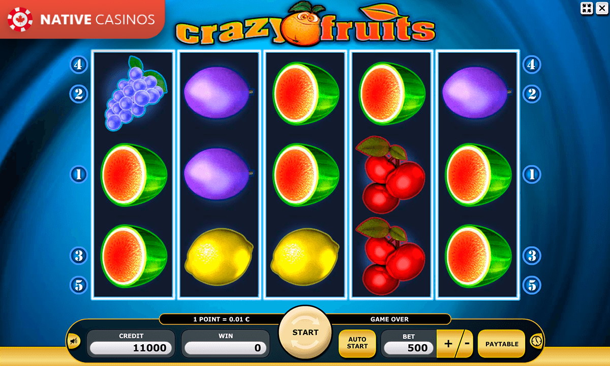 Play Crazy Fruits By Kajot