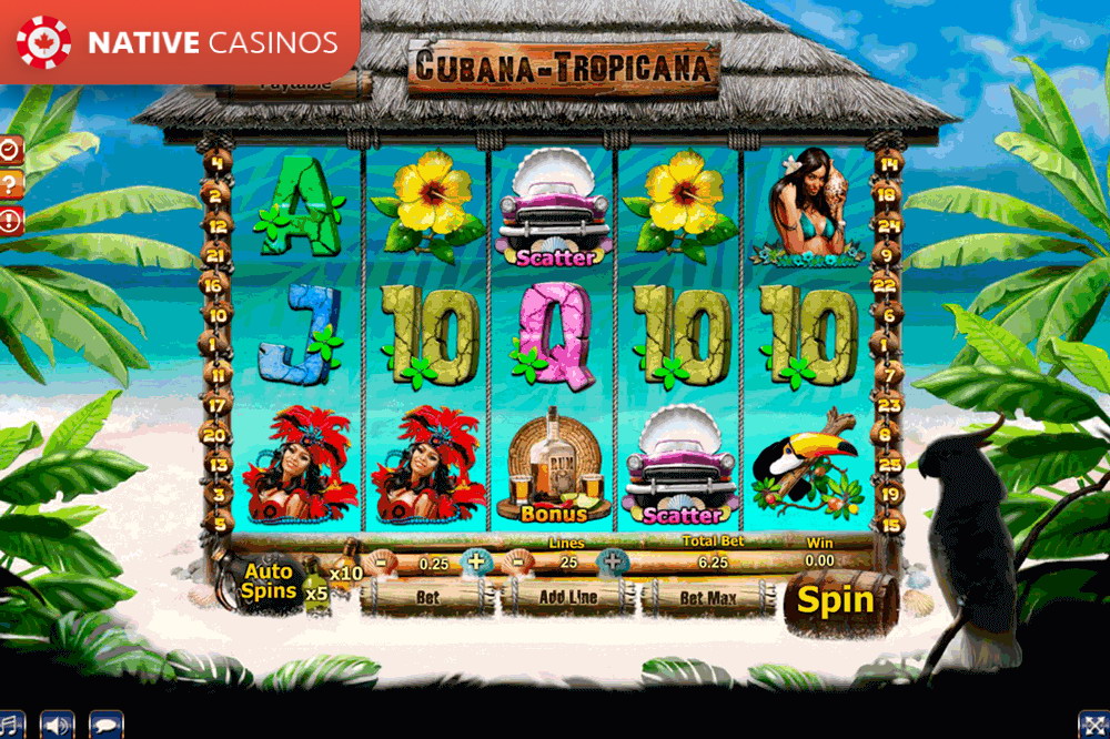 Play Cubana Tropicana By GamesOS Info