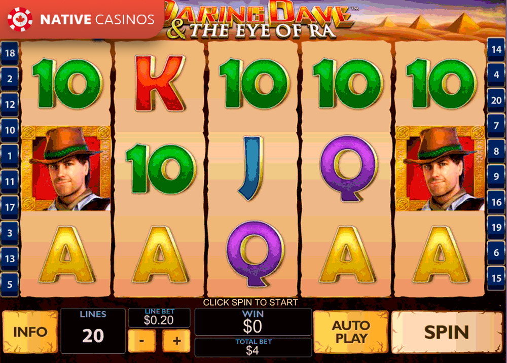 Play Daring Dave & The Eye of Ra Casino Slot by PlayTech For Free