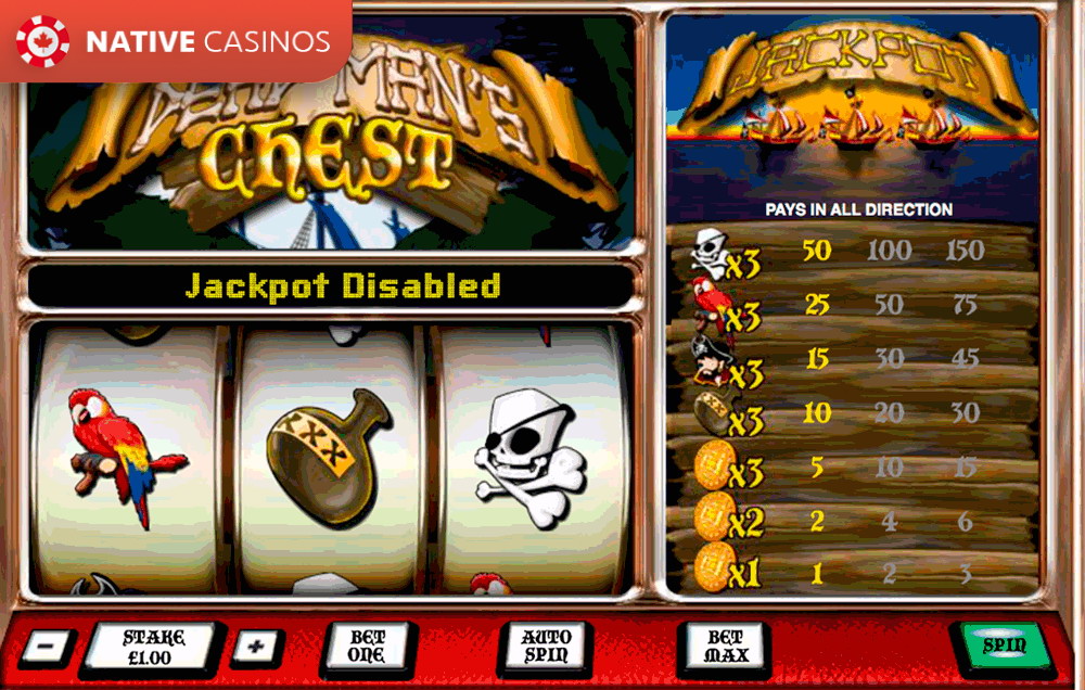 Play Dead Mans Chest By OpenBet
