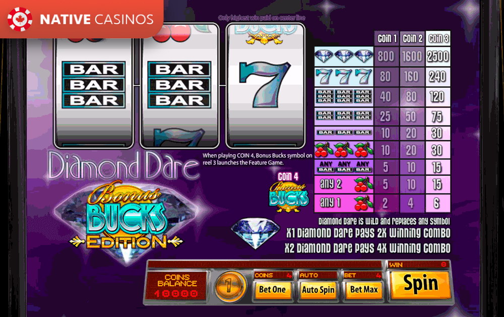 Play Diamond Dare Bucks By Saucify