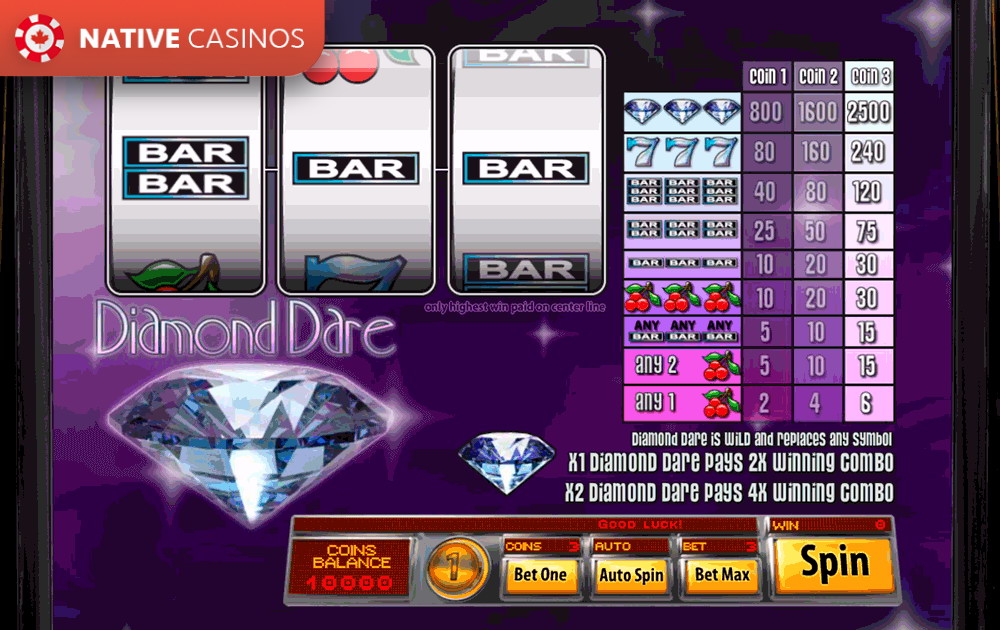 Play Diamond Dare By Saucify
