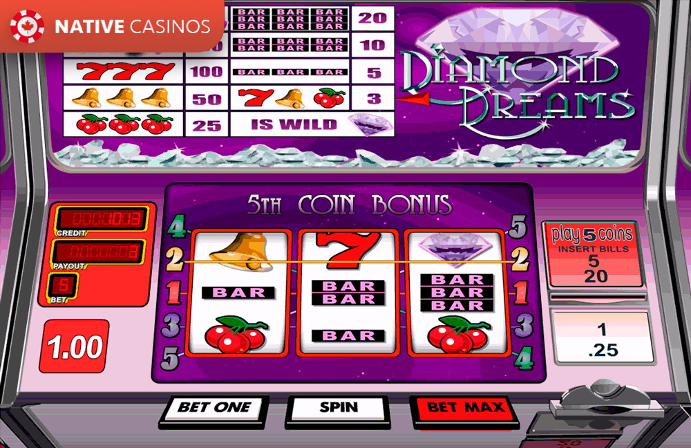 Play Diamond Dreams By About BetSoft