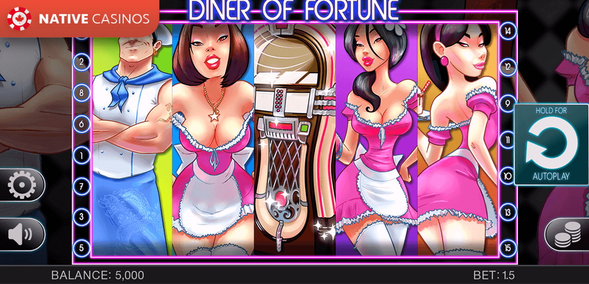 Play Diner Of Fortune By Spinomenal