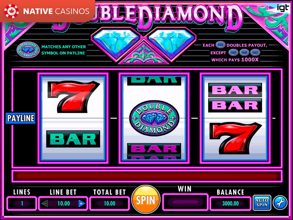 Play Double Diamond By IGT