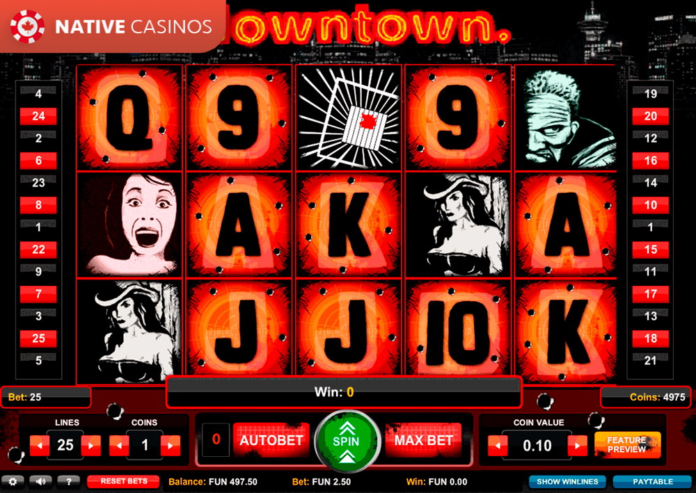 Play Downtown By 1X2gaming