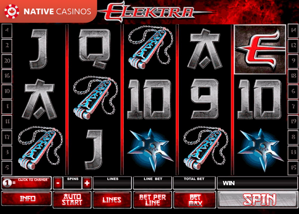 Play Elektra Slot by Playtech For Free