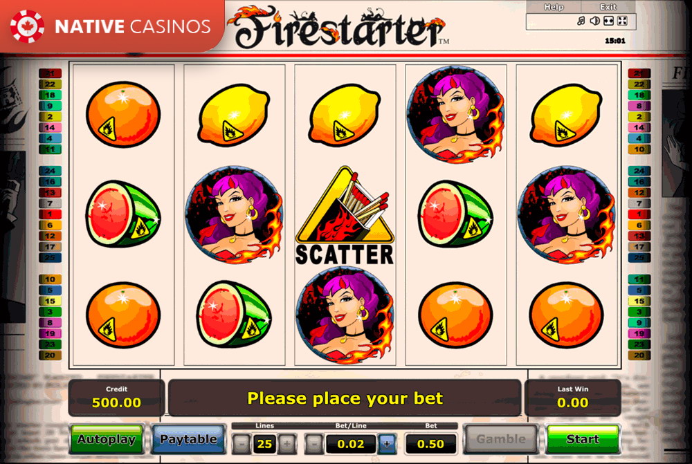 Play Firestarter Slot by Novomatic
