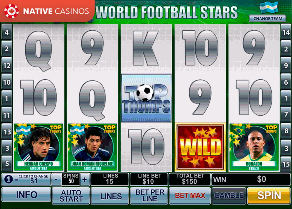 Play Football Stars By PlayTech