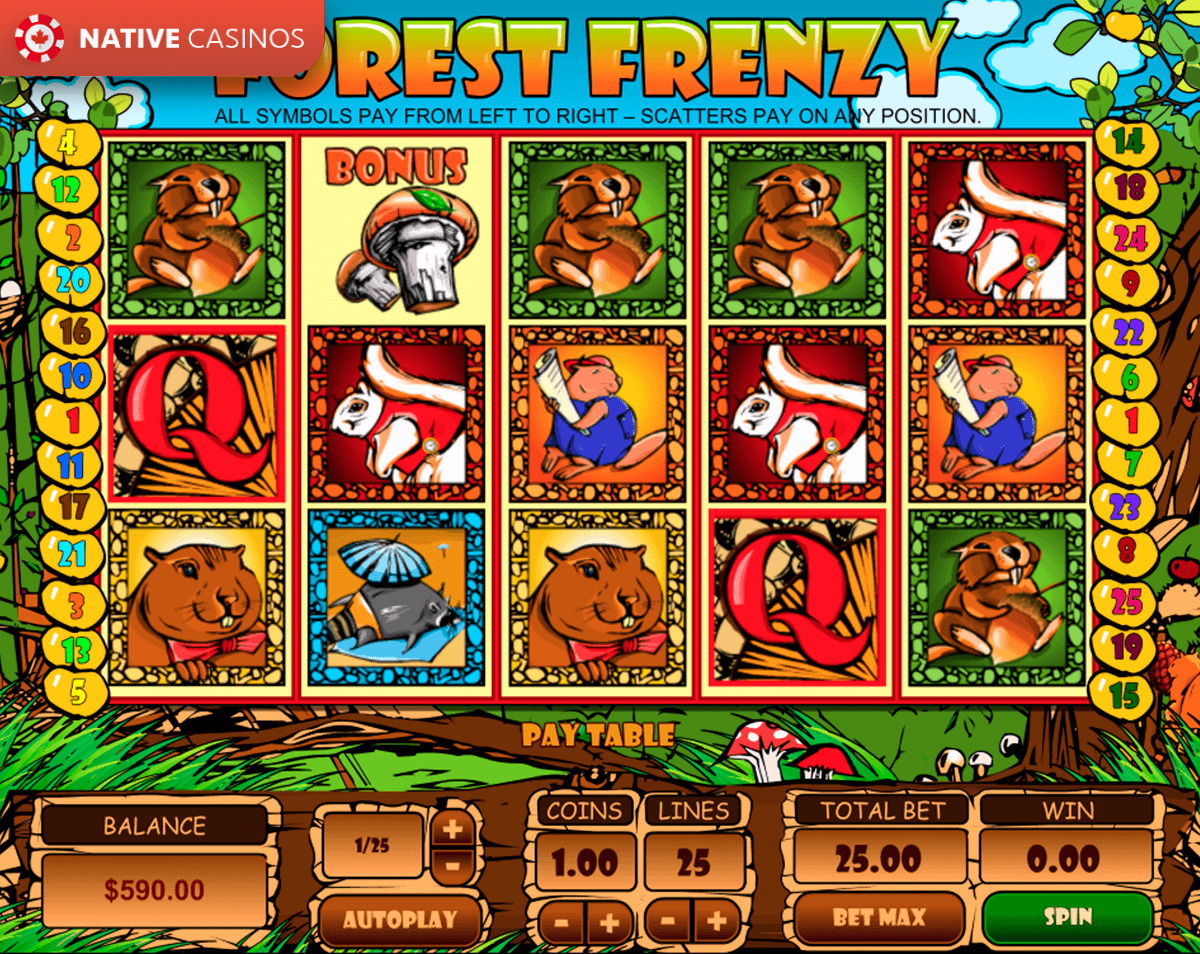Play Forest Frenzy By Pragmatic Play Info