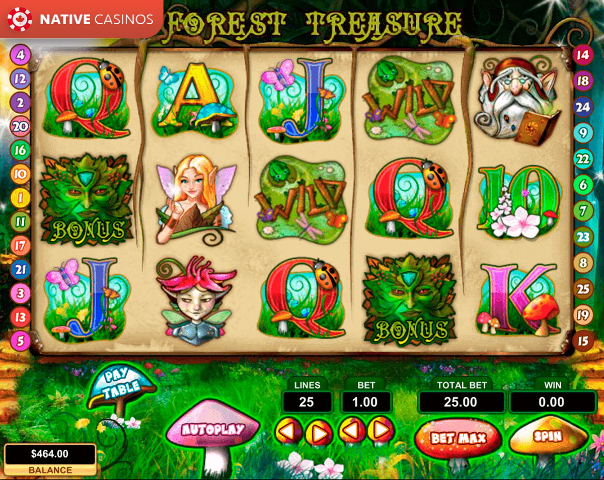 Play Forest Treasure By Pragmatic Play Info