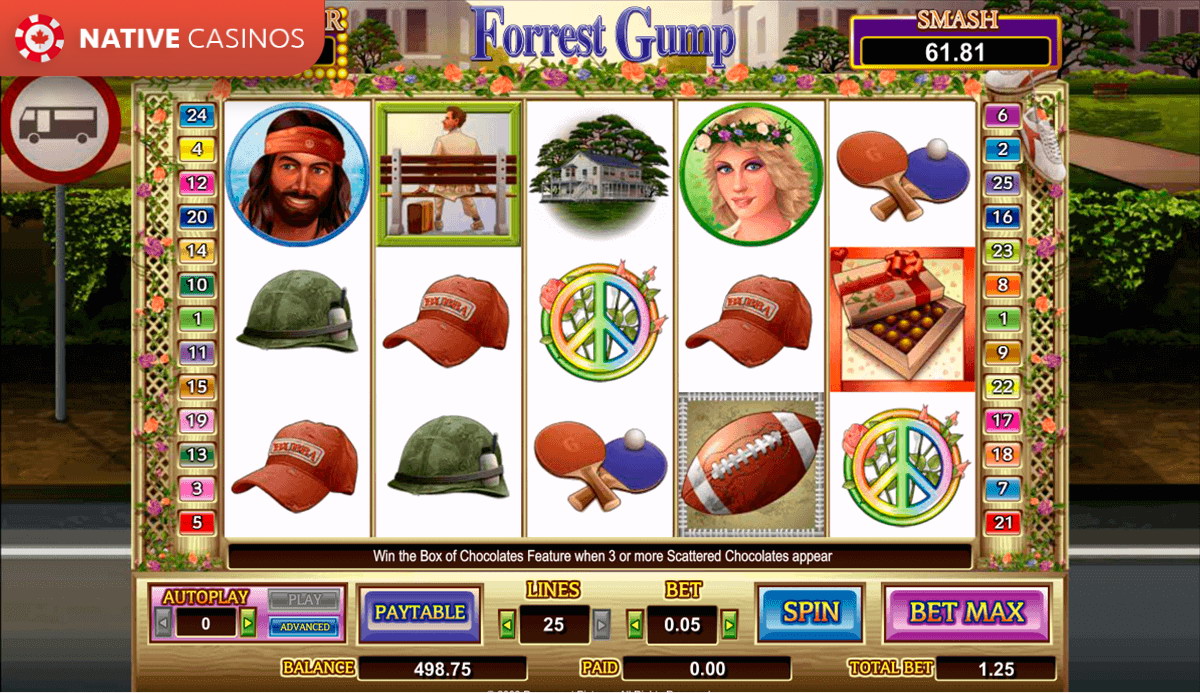Play Forrest Gump By Amaya