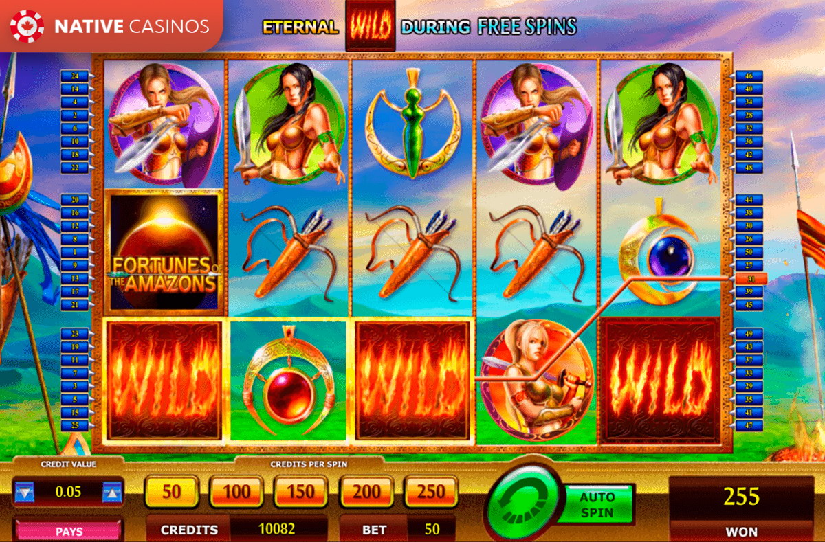 Play Fortunes of the Amazons By About NextGen Gaming