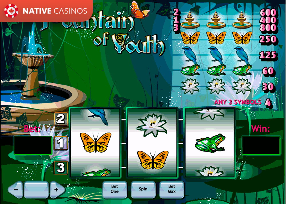 Play Fountain of Youth By PlayTech
