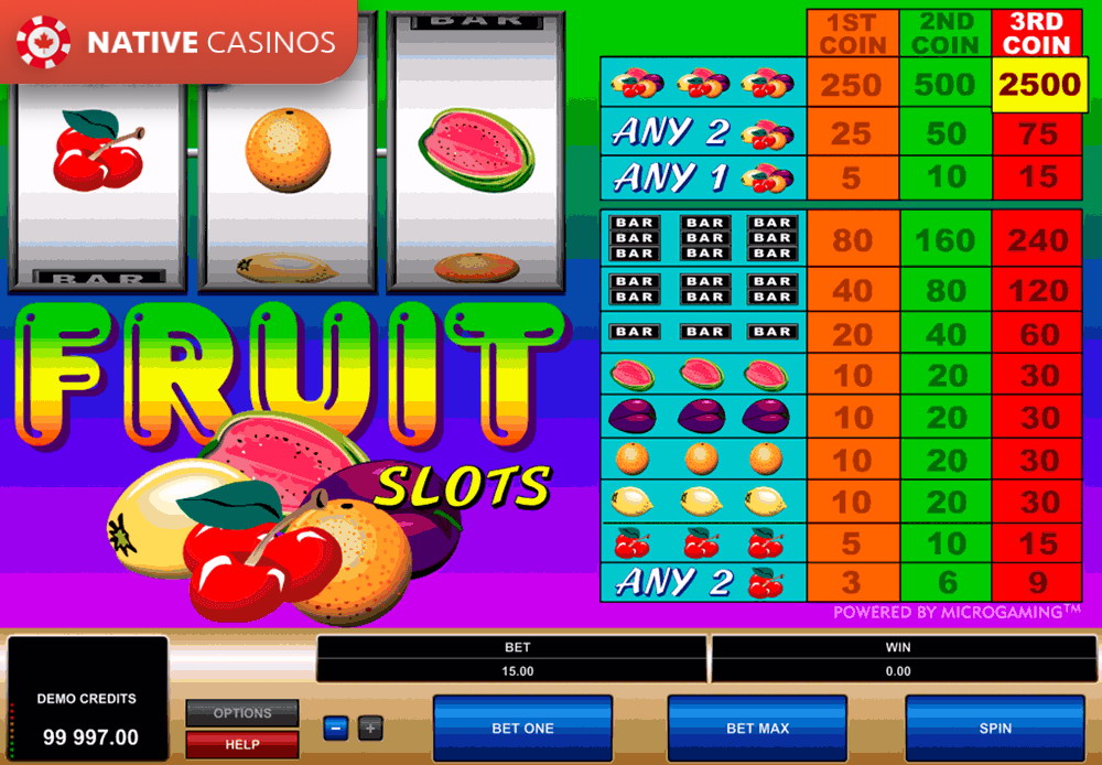 Play Fruit Slots by Microgaming