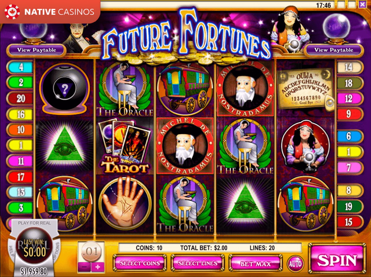 Play Future Fortunes By Rival