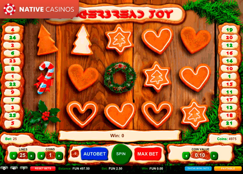 Play Gingerbread Joy By 1X2gaming