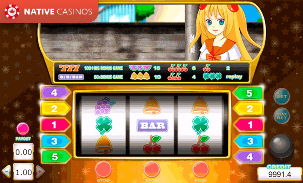 Play Girl Slot By SoftSwiss