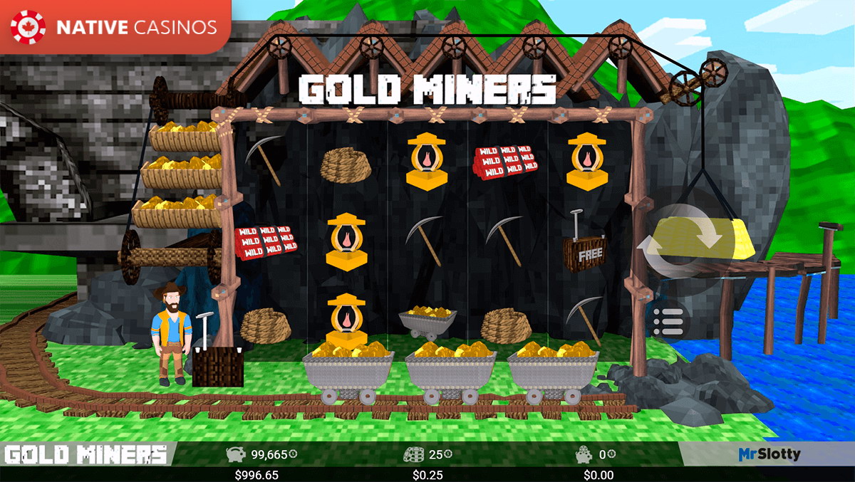 Play Gold Miners By MrSlotty