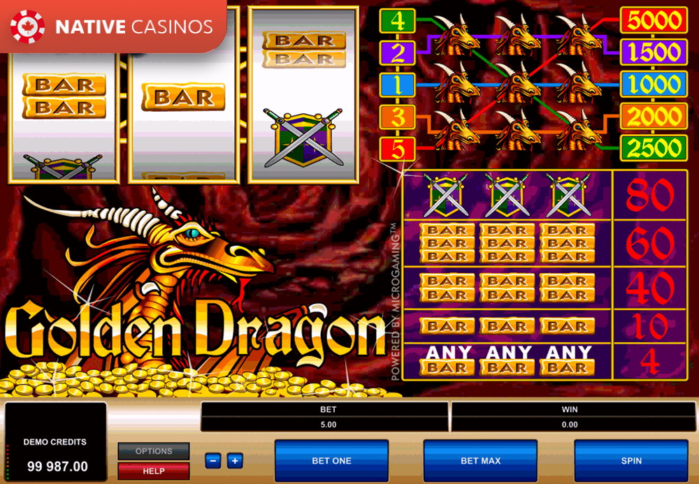 Play Golden Dragon by Microgaming