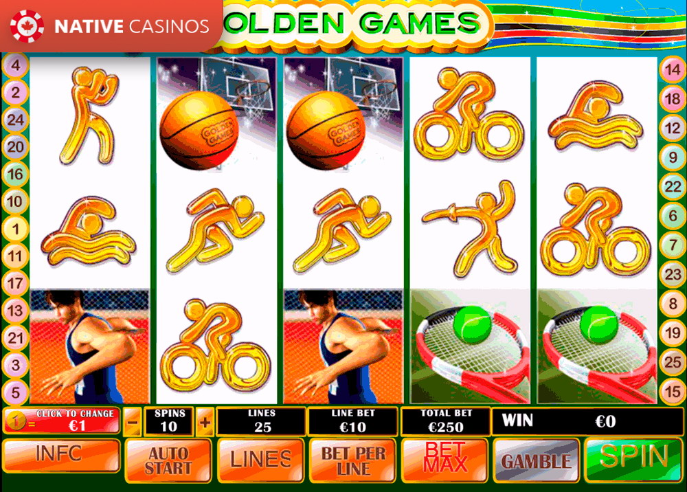 Play Golden Games By PlayTech