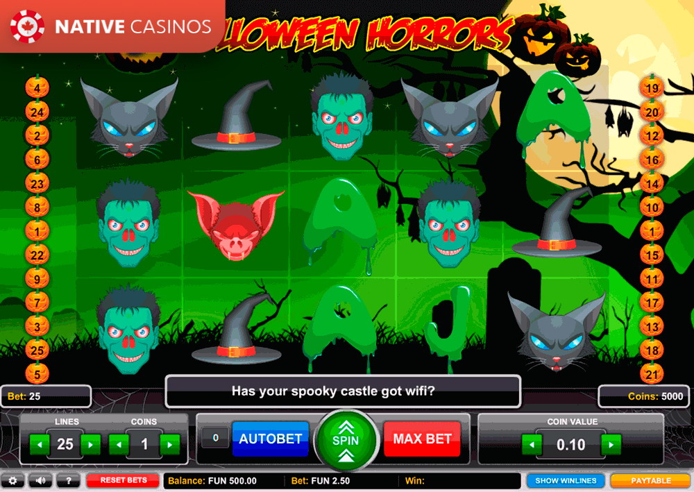 Play Halloween Horrors By 1X2gaming