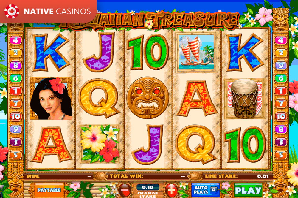 Ash Gaming Casino Software And Bonus Review