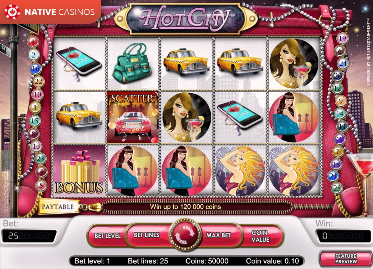 Play Hot City By NetEnt