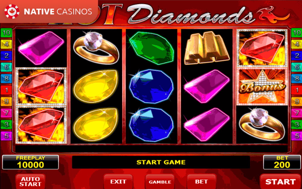 Play Hot Diamonds By Amatic Info